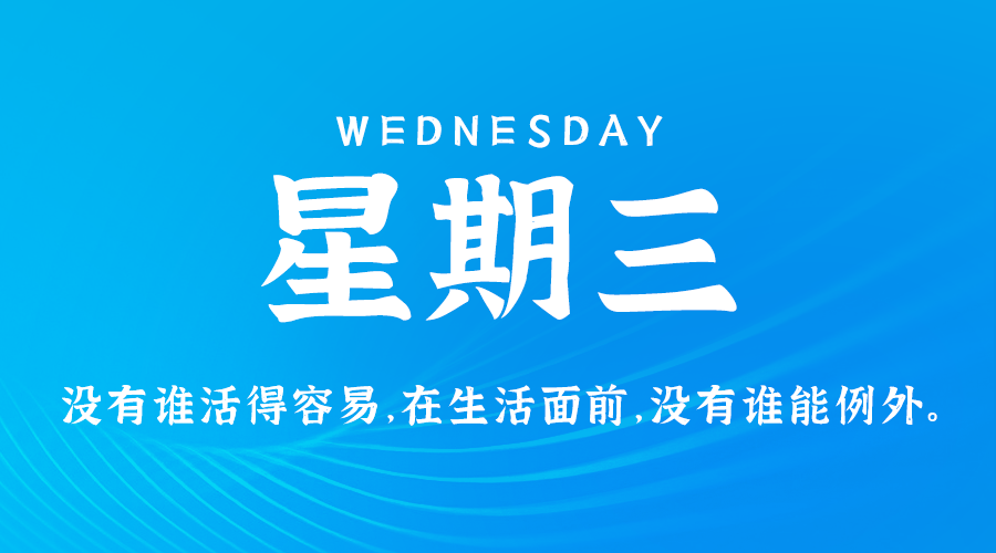 2024年11月06日_星期三「早报」-清玖博客