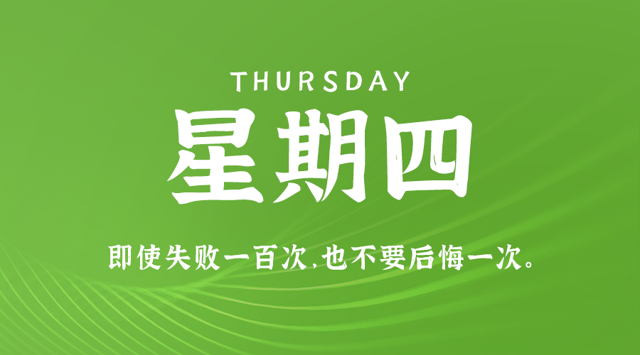 2024年12月05日_星期四「早报」-清玖博客