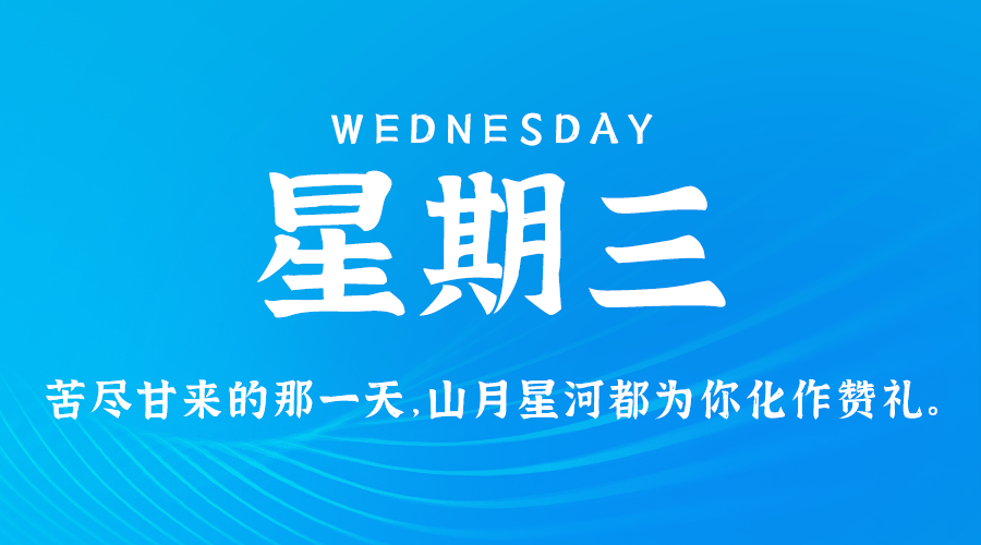 2024年12月11日_星期三「早报」-清玖博客