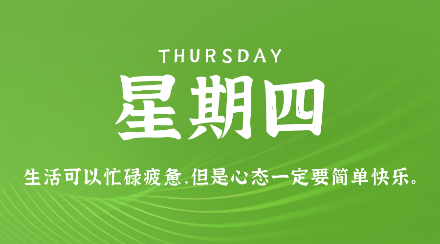 2024年12月19日_星期四「早报」-清玖博客