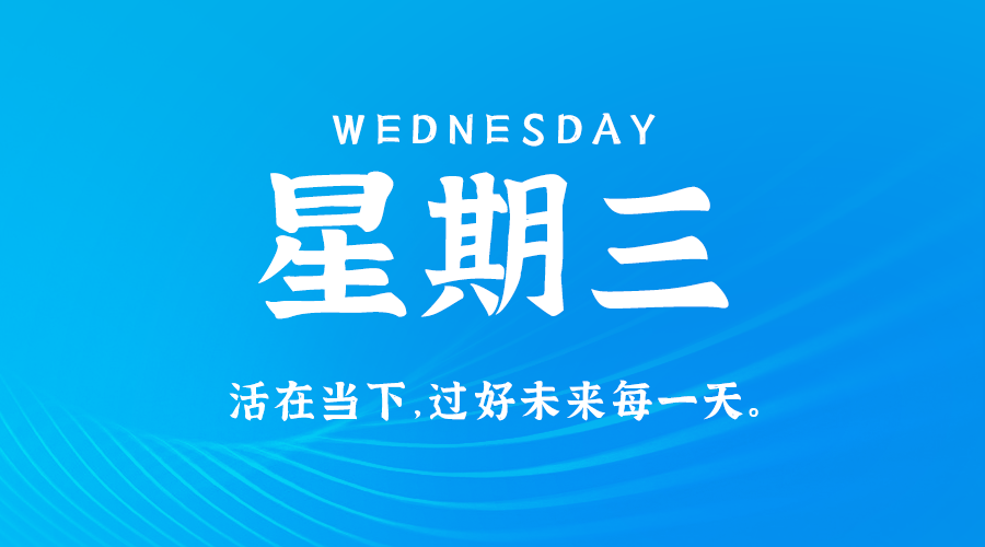 2025年01月08日_星期三「早报」-清玖博客