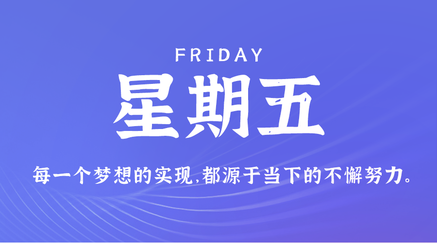 2025年01月10日_星期五「早报」-清玖博客