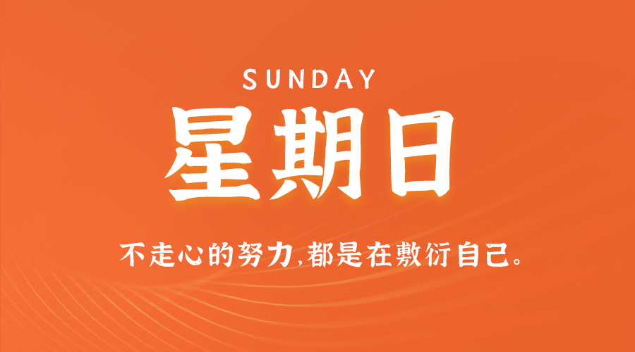 2025年01月12日_星期日「早报」-清玖博客