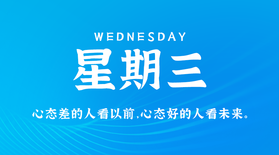 2025年01月15日_星期三「早报」-清玖博客