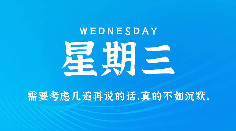 2025年03月05日_星期三「早报」-清玖博客