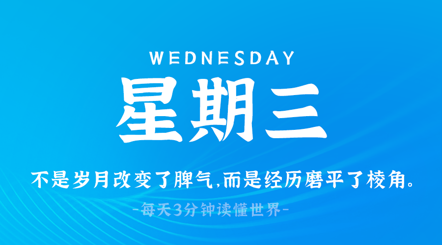 2025年03月19日_星期三「早报」-清玖博客