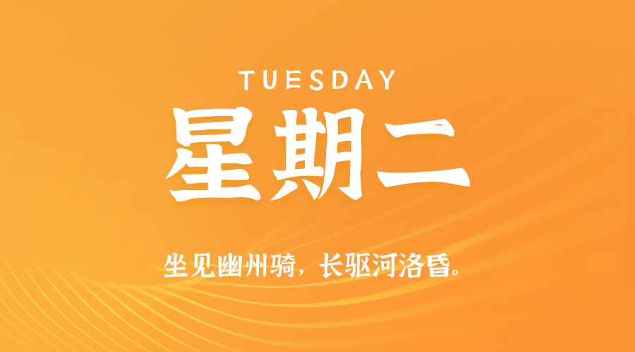 2025年04月08日_星期二「早报」-清玖博客
