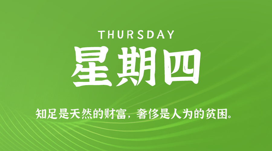 2025年05月08日_星期四「早报」-清玖博客