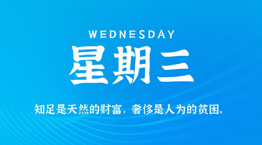 2025年05月14日_星期三「早报」-清玖博客