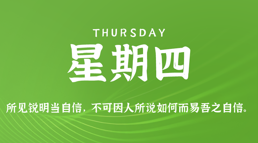 2025年05月22日_星期四「早报」-清玖博客