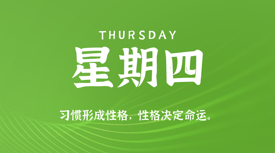 2025年05月29日_星期四「早报」-清玖博客