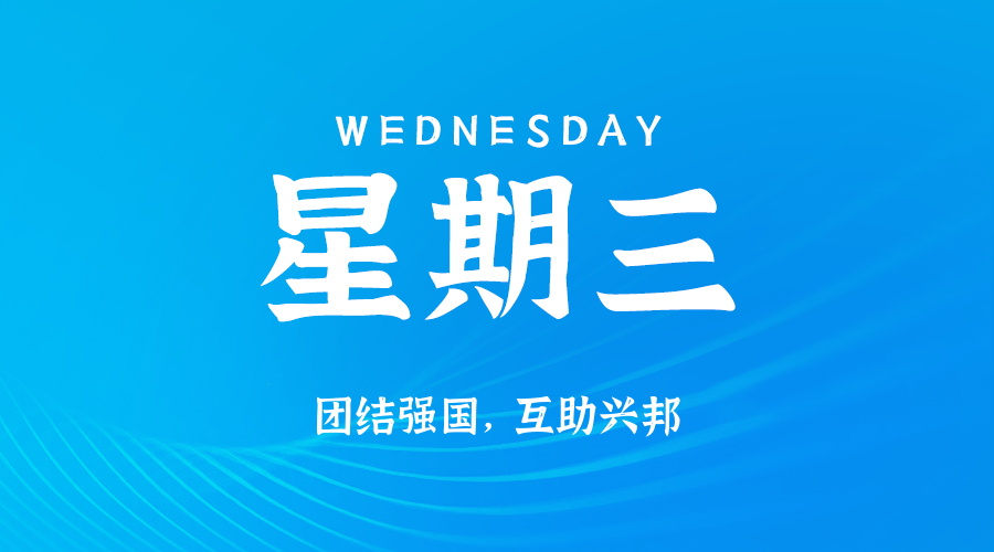 2025年06月04日_星期三「早报」-清玖博客