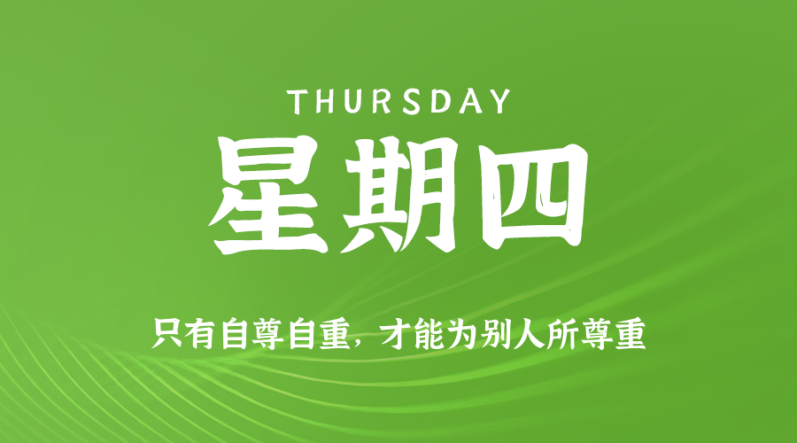 2025年06月19日_星期四「早报」-清玖博客