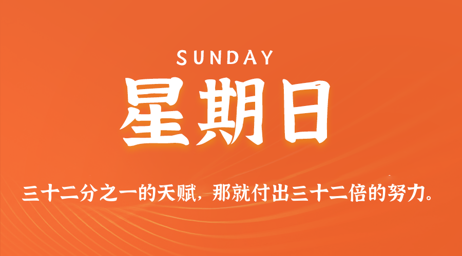 2026年03月01日_星期日「早报」-清玖博客