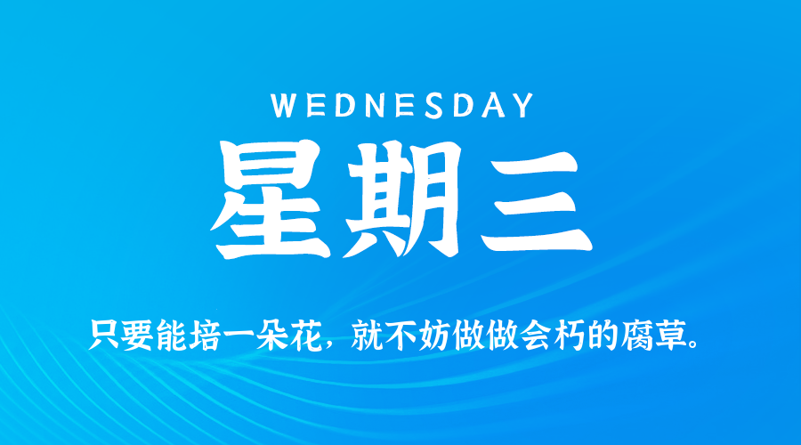 2026年03月18日_星期三「早报」-清玖博客