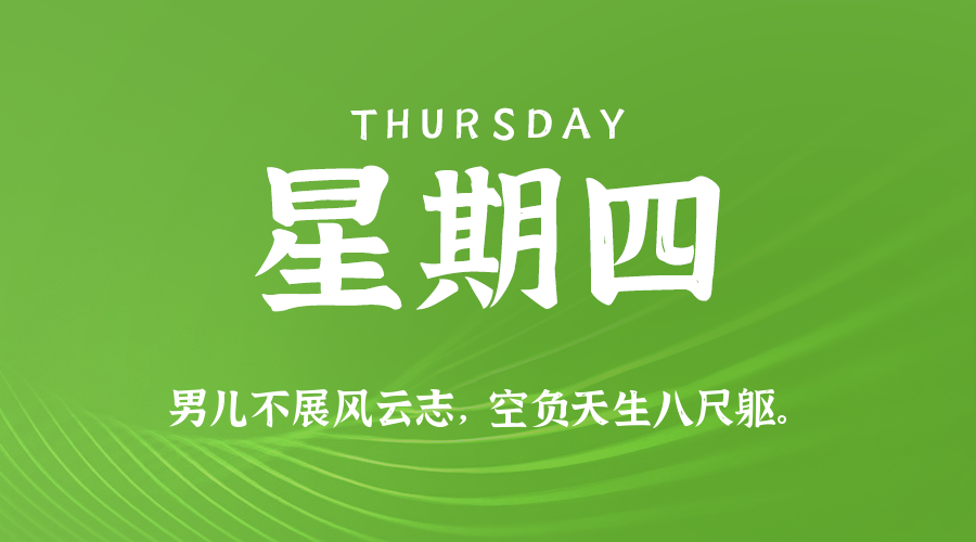 2026年03月19日_星期四「早报」-清玖博客