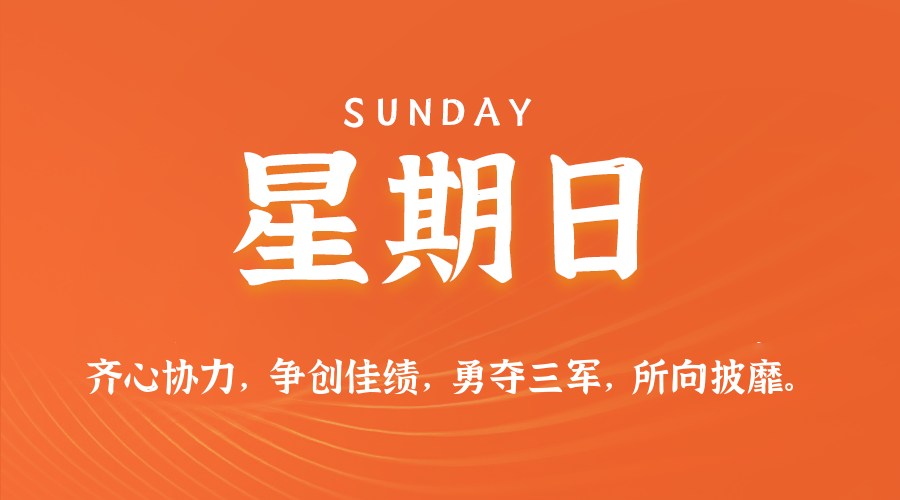 2026年03月22日_星期日「早报」-清玖博客