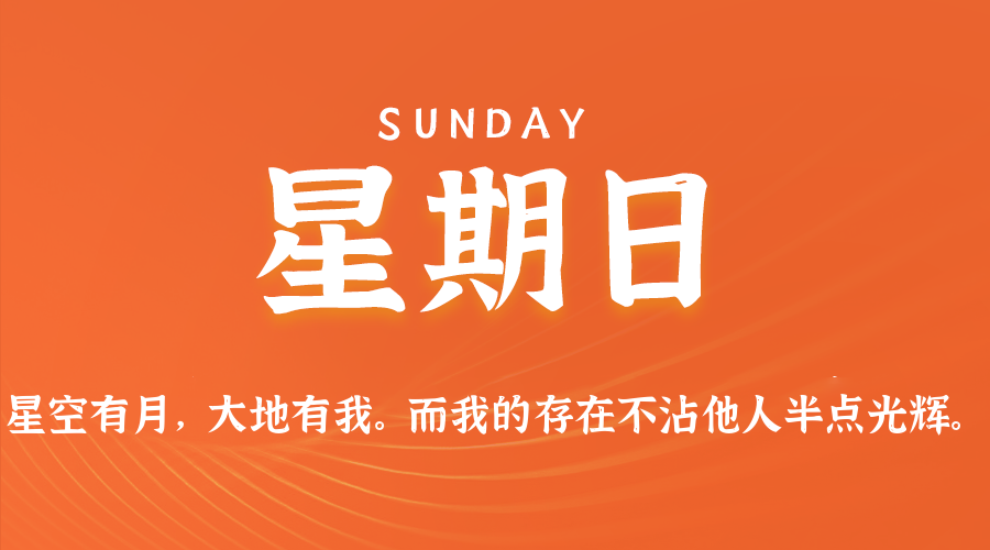 2026年03月29日_星期日「早报」-清玖博客
