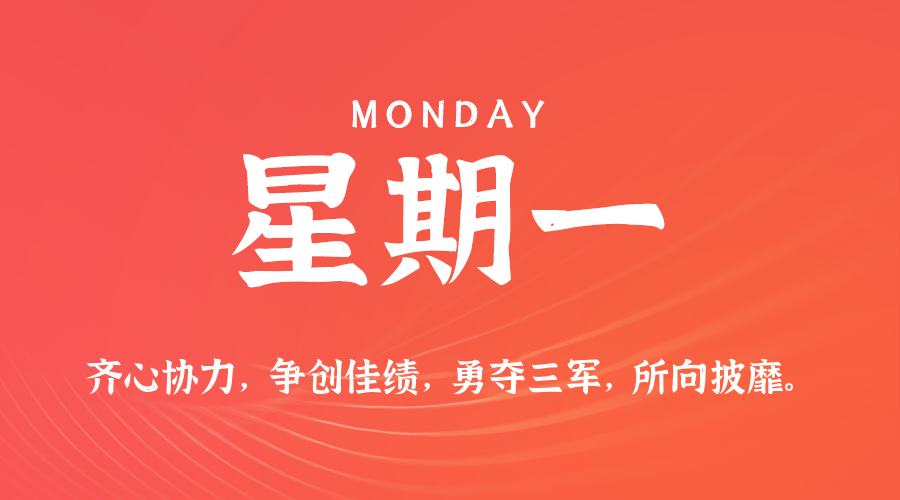 2026年04月06日_星期一「早报」-清玖博客