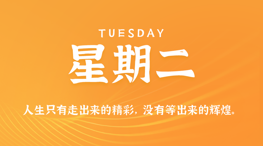 2026年04月07日_星期二「早报」-清玖博客