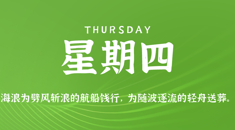 2026年04月09日_星期四「早报」-清玖博客