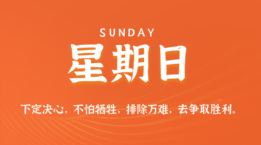 2026年04月12日_星期日「早报」-清玖博客