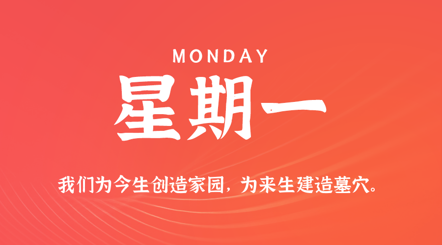 2026年04月27日_星期一「早报」-清玖博客