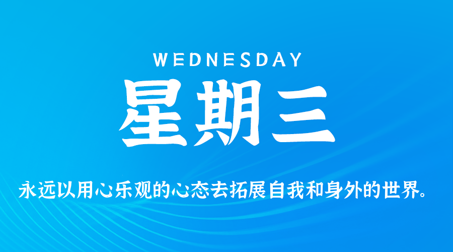 2026年04月29日_星期三「早报」-清玖博客