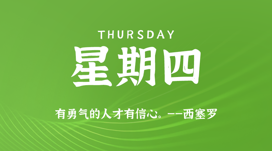 2026年04月30日_星期四「早报」-清玖博客