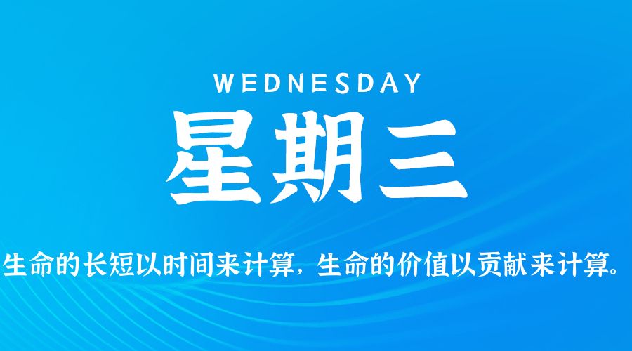 2026年05月06日_星期三「早报」-清玖博客
