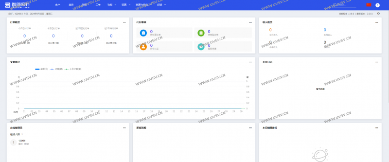 图片[14]-魔方财务系统专业版免授权,官方安装包3.6.6版本,安装即是专业版,全功能可用-清玖博客