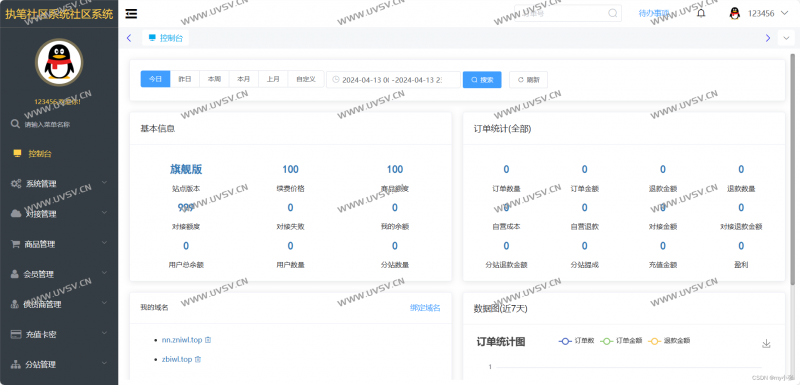 图片[3]-云夜卡3.6.9免授权最新可用发卡自助下单总控系统-清玖博客