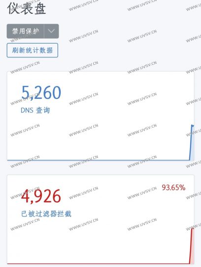 图片[12]-AdGuard Home搭建教程：一步步教你打造个人定制的网络保护系统-清玖博客