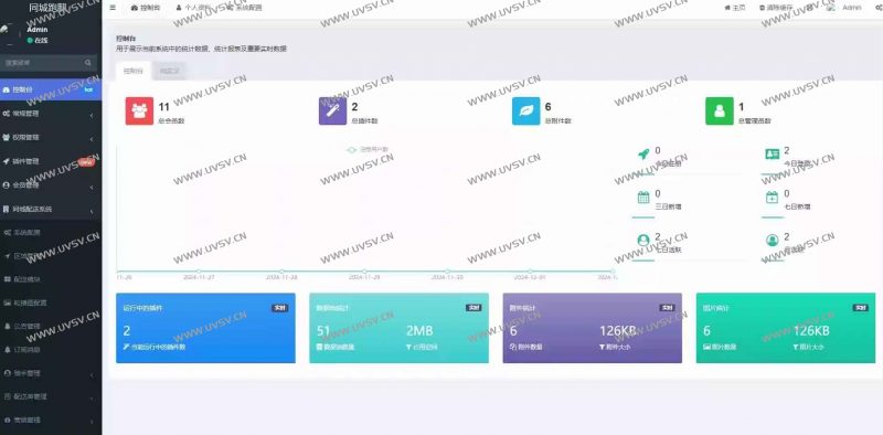 图片[5]-最新全解跑腿系统小程序源码-清玖博客