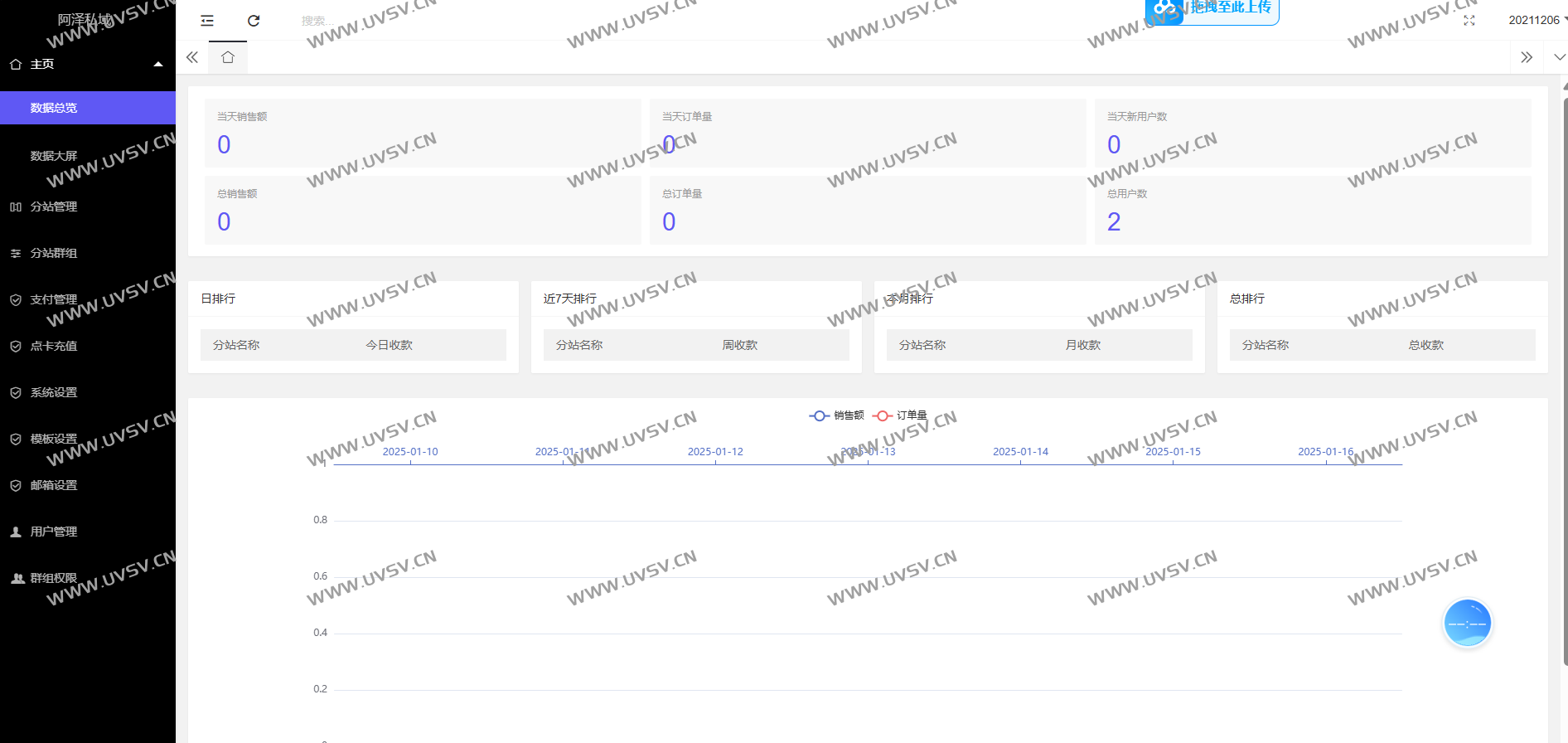 ThinkPHP付费进群源码，跳转不卡顿支持三级分销魔改版